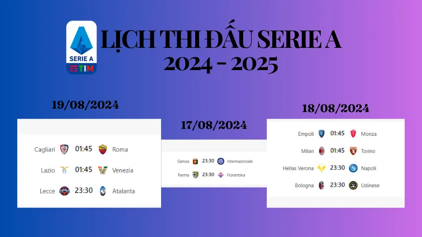 Lịch thi đấu Serie A 2024