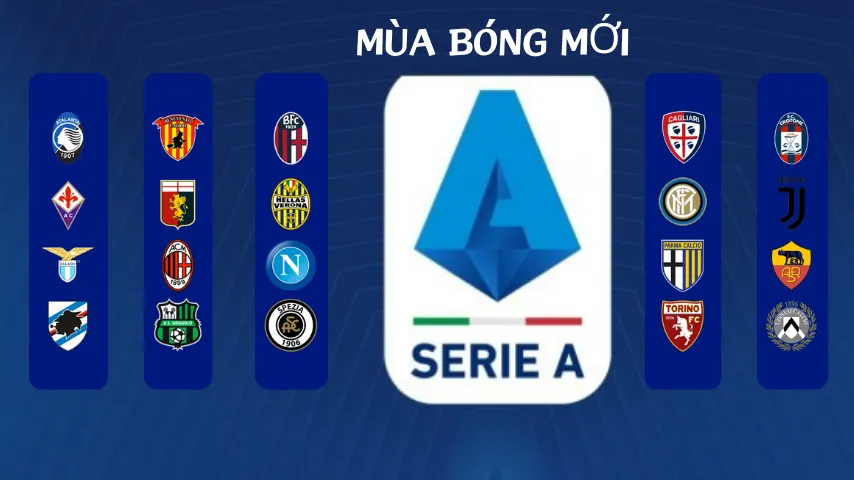 Giải Bóng đá Vô địch Quốc gia Ý (Serie A)