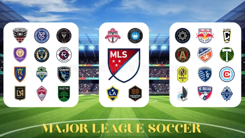 Giải bóng đá vô địch quốc gia Mỹ, còn gọi là Major League Soccer (MLS)