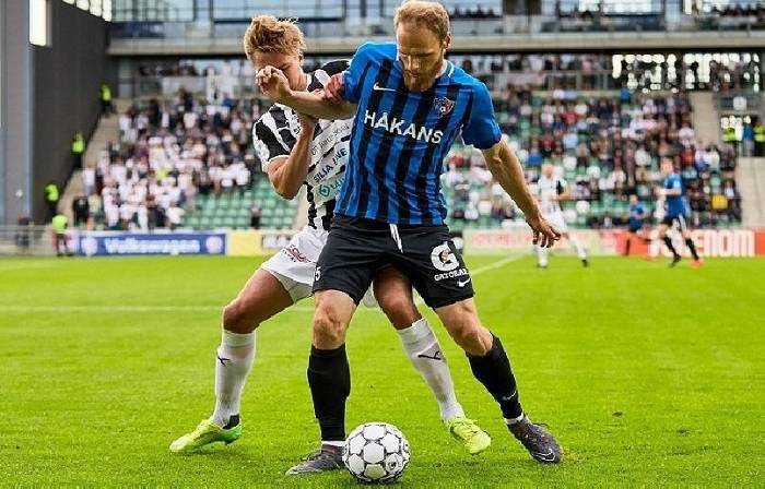 Nhận định soi kèo Inter Turku vs Lahti, 22h00 ngày 30/9: Đối thủ yêu thích