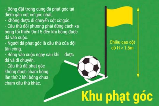 Phat-truc-tiep-va-gian-tiep-Khac-biet-va-cach-thuc-hien