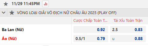 Nhận định soi kèo Nữ Ba Lan vs Nữ Áo, 0h00 ngày 30/11 - Ảnh 2