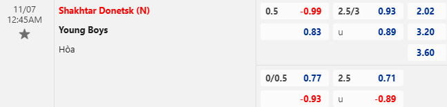 Nhận định, soi kèo Shakhtar Donetsk vs Young Boys, 0h45 ngày 7/11: Thất bại thứ 4 2