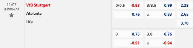 Nhận định, soi kèo Stuttgart vs Atalanta, 3h00 ngày 7/11: Tiếp đà bất bại 2