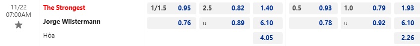 Phân tích và dự đoán The Strongest vs Jorge Wilstermann, 07h00 ngày 22/11 - Ảnh 2