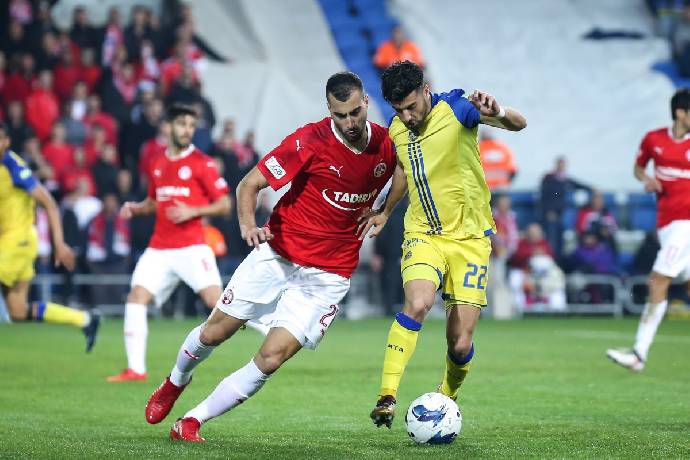 Nhận Định Soi Kèo Hapoel Beer Sheva Vs Beitar Jerusalem 1h30 Ngày 10/12