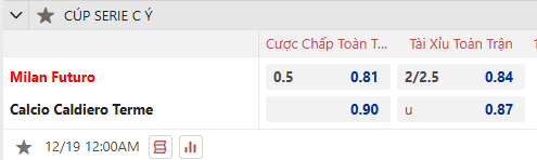 Nhận định soi kèo Milan Futuro vs Caldiero Terme, 0h00 ngày 19/12 - Ảnh 2