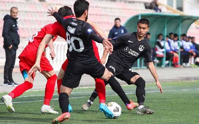 Nhận Định Bóng Đá Qaradag Lokbatan Vs Sabail 18h00 Ngày 3/12