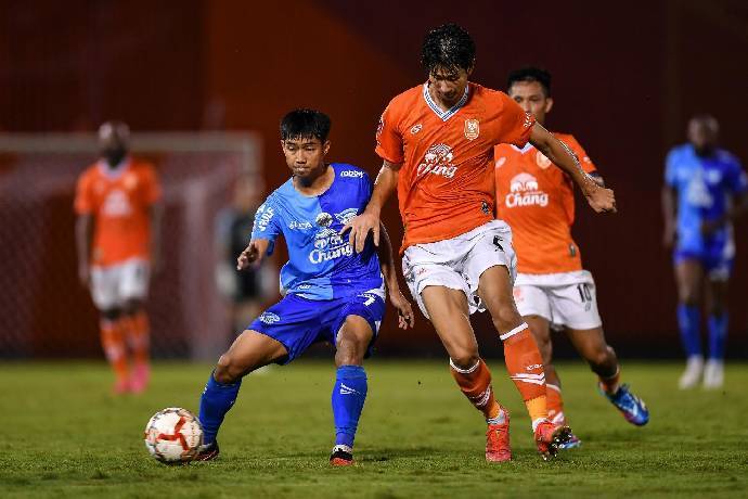 Nhận Định Soi Kèo Uthai Thani Vs Bangkok United, 18h00 Ngày 16/01